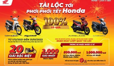Honda Việt Nam – Rinh quà đón xuân với chương trình tri ân khách hàng cuối năm  “Tài lộc tới, phơi phới Tết Honda”